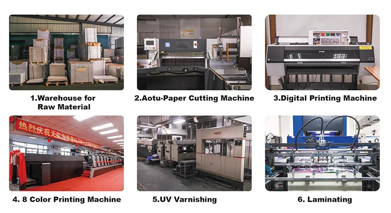 Foldable Gift Packaging Box